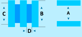 Como medir para pedir sus anillos