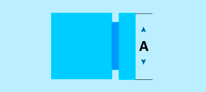 Cómo medir anillos de seguridad